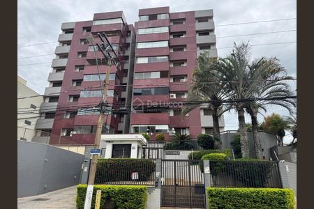 16_photo/94c8c89f97.d60ed16da6b331d7-ATLAS-90bde439-750e-4e35-b48c-9c731e1abeae.jpg de apartamento para alugar com 4 quartos, 233m² em Bonfim, Campinas