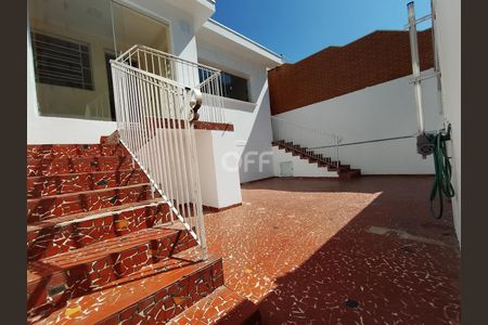 9_photo/94c8c89ff1.123a33632886331f-ATLAS-27adddc4-b86c-4155-b4a4-710b69d7c81c.jpg de casa para alugar com 2 quartos, 95m² em Bonfim, Campinas