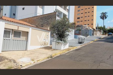 12_photo/94c8c8a047.9c5959cca0926d06-ATLAS-6f6f9859-b0b2-406c-9dc0-539274865bea.jpg de casa para alugar com 1 quarto, 50m² em Jardim Chapadão, Campinas