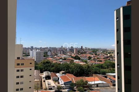 4_photo/94c8c8a06d.ac27657d5f4d7d4b-ATLAS-e0b59c24-67a2-4274-ad21-0554e555edbe.jpg de apartamento para alugar com 1 quarto, 48m² em Bonfim, Campinas