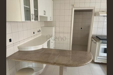 3_photo/94c8c8a485.ceff8192393c33de-ATLAS-27462e74-ec0c-45ca-b8d7-e4888ee525dd.jpg de apartamento à venda com 5 quartos, 380m² em Botafogo, Campinas