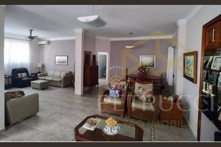 21_photo/94c8c8a61d.972c2c714613fc92-ATLAS-ed0e79ff-dc23-4e8e-944a-dd5819ef7dfa.jpg de casa para alugar com 5 quartos, 165m² em Centro, Campinas