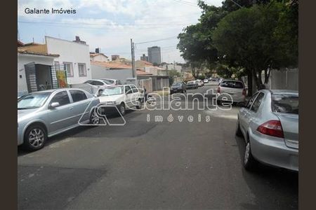 7_photo/94c8c8aaef.2781d2ca693b02d7-ATLAS-8d65218e-f14f-486a-868a-5036ee9ed8e2.jpg de casa à venda com 2 quartos, 139m² em Vila Itapura, Campinas