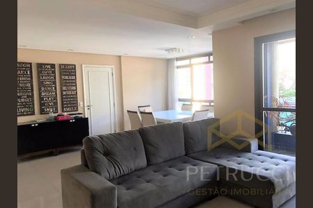7_photo/94c8c8ab8d.68514402ac70efe9-ATLAS-4e3c8f09-f404-495c-9eb7-8ddbaa418edc.jpg de apartamento para alugar com 3 quartos, 113m² em Jardim Guanabara, Campinas