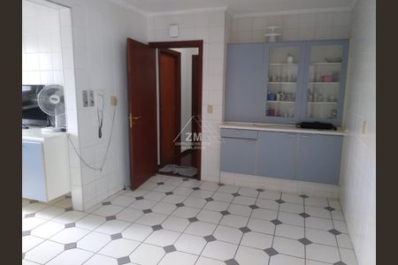 7_photo/94c8c8b503.5d1d6780e0822bc3-ATLAS-3859b2de-88bc-4c2a-9996-670bc237a66b.jpg de apartamento à venda com 4 quartos, 220m² em Centro, Campinas