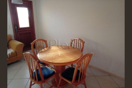 2_photo/94c8c8b8d3.04a823dc9d4d949a-ATLAS-4b6658c2-b777-4c7f-b893-4cc1b59c3e57.jpg de casa à venda com 3 quartos, 266m² em Vila Industrial (Campinas), Campinas