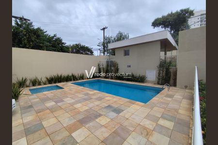 32_photo/94c8c8be41.210363f7da379e19-ATLAS-28fb8ac4-7aa4-47b5-98ae-e56b46be32d5.jpg de apartamento para alugar com 2 quartos, 47m² em Vila Industrial (Campinas), Campinas