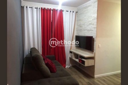 4_photo/94c8c8c159.9f73e101bd22bb98-ATLAS-6220c9df-e4f6-445d-b823-c5967b3abbac.jpg de apartamento à venda com 2 quartos, 50m² em Chácaras Campos Elíseos, Campinas