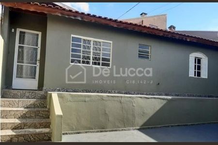 10_photo/94c8c8c47b.54b8780a509023fd-ATLAS-7c42abeb-90b0-4ab6-828e-0fbc83b8d488.jpg de casa à venda com 3 quartos, 165m² em Vila Santana, Campinas