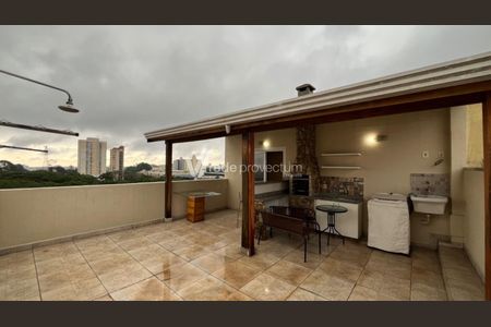 5_photo/94c8c8cd31.7f057c72c49660dd-ATLAS-083e9752-5bd2-4f8d-b46d-99d449abac62.jpg de apartamento para alugar com 2 quartos, 116m² em Vila Joao Jorge, Campinas