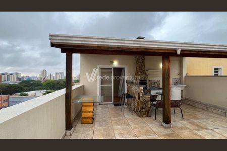 9_photo/94c8c8cd31.7f057c72c49660dd-ATLAS-0d43e038-3059-41b5-b814-2a9bcdc66c8a.jpg de apartamento para alugar com 2 quartos, 116m² em Vila Joao Jorge, Campinas