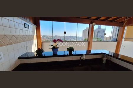 4_photo/94c8c8cd45.ca78a889fbeea000-ATLAS-1fae016c-8b61-491a-8001-8f8f09fd17ad.jpg de apartamento para alugar com 2 quartos, 49m² em Vila Joao Jorge, Campinas