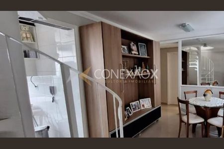 5_photo/94c8c8cd45.ca78a889fbeea000-ATLAS-2f3f70c5-909a-4751-86d0-0c3a71f5526a.jpg de apartamento para alugar com 2 quartos, 49m² em Vila Joao Jorge, Campinas