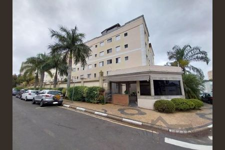 5_photo/94c8c8cd47.23b88553a644fa75-ATLAS-20105289-b1c2-41f1-8301-d0dfbef5cdfe.jpg de apartamento para alugar com 2 quartos, 57m² em Vila Joao Jorge, Campinas