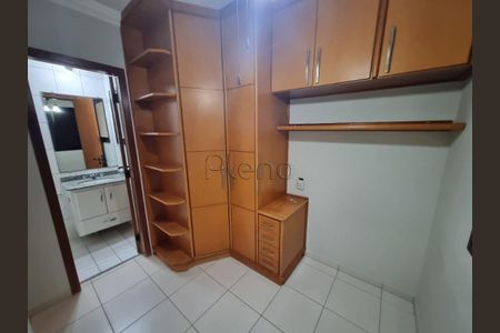 7_photo/94c8c8cd71.dd72da75736ca14e-ATLAS-264ea6b9-4c04-41ee-abfe-1470ec1c766f.jpg de apartamento para alugar com 3 quartos, 77m² em Vila Joao Jorge, Campinas