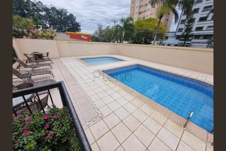 5_photo/94c8c8cd71.dd72da75736ca14e-ATLAS-7d0a1a68-9cc8-45e9-b834-faa8935f47e5.jpg de apartamento para alugar com 3 quartos, 77m² em Vila Joao Jorge, Campinas