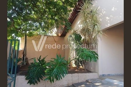 2_photo/94c8c8d01d.4f01e810a805cb87-ATLAS-29846297-6d98-4bb4-be20-0ef2e4d5e82f.jpg de casa para alugar com 2 quartos, 110m² em Jardim Dom Vieira, Campinas