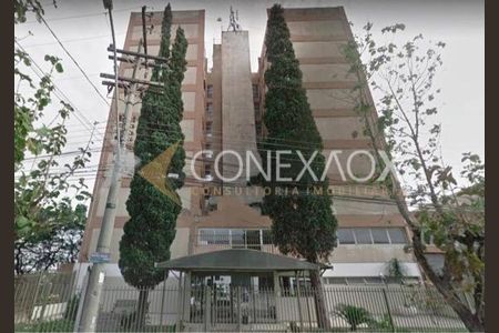 3_photo/94c8c8d0b9.db829c6054abc860-ATLAS-1e0599b1-fb24-473c-b6f8-34cd128d7109.jpg de apartamento para alugar com 2 quartos, 76m² em Jardim do Trevo, Campinas