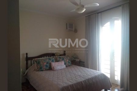 25_photo/94c8c8d1e9.413b54f4bf74f905-ATLAS-07ead11b-a8d0-443c-bc2a-119574a5bdb0.jpg de casa para alugar com 4 quartos, 249m² em Jardim Leonor, Campinas