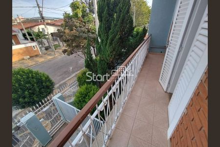 7_photo/94c8c8d1e9.413b54f4bf74f905-ATLAS-2a02f255-38c7-4cae-8464-12e30d191887.jpg de casa para alugar com 4 quartos, 249m² em Jardim Leonor, Campinas