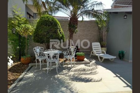 65_photo/94c8c8d1e9.413b54f4bf74f905-ATLAS-8cfb621d-b547-4328-a00e-3dfd708be743.jpg de casa para alugar com 4 quartos, 249m² em Jardim Leonor, Campinas