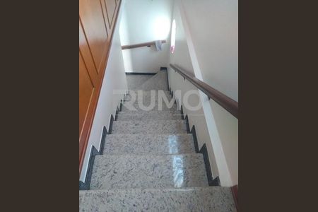 17_photo/94c8c8d1e9.413b54f4bf74f905-ATLAS-94384f86-e0c1-4565-a096-f1c9df2a7ca6.jpg de casa para alugar com 4 quartos, 249m² em Jardim Leonor, Campinas