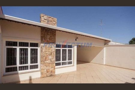 2_photo/94c8c8d3ed.ab9d896be0e39e09-ATLAS-367caf44-e5cf-49f4-9343-8d5c0d276eb9.jpg de casa à venda com 4 quartos, 142m² em Jardim Leonor, Campinas
