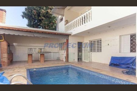 3_photo/94c8c8d3ed.ab9d896be0e39e09-ATLAS-eb83bb8e-b7c3-4e34-8f58-d050b8b9c770.jpg de casa à venda com 4 quartos, 142m² em Jardim Leonor, Campinas