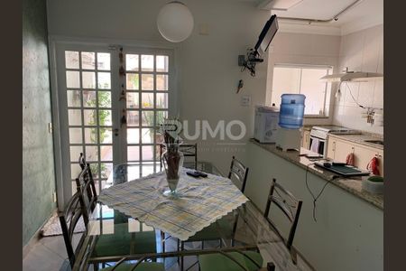 7_photo/94c8c8d6e9.3540367e7697d24d-ATLAS-3dbf522c-e280-48a6-a108-486cff16bad4.jpg de casa à venda com 3 quartos, 370m² em Jardim do Trevo, Campinas