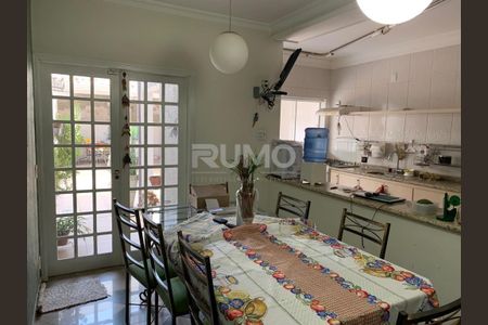 3_photo/94c8c8d6e9.3540367e7697d24d-ATLAS-d9c5ee05-d4b1-444c-b5ab-34dc1f9627f5.jpg de casa à venda com 3 quartos, 370m² em Jardim do Trevo, Campinas