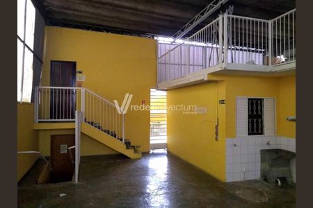 27_photo/94c8c8db8b.e2451d589f4ca2b2-ATLAS-18100587-5f52-4a32-a771-039defe2a0d6.jpg de casa para alugar com 8 quartos, 382m² em São Bernardo, Campinas