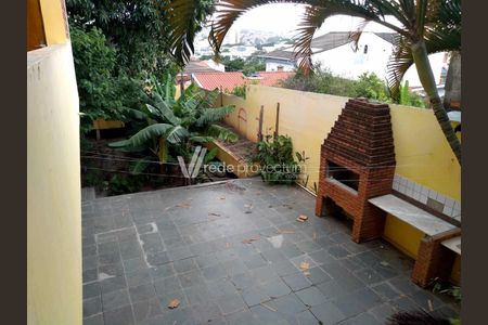 9_photo/94c8c8db8b.e2451d589f4ca2b2-ATLAS-580dfae1-470f-41c9-af33-0fa0c7b4bd16.jpg de casa para alugar com 8 quartos, 382m² em São Bernardo, Campinas