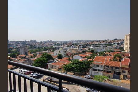 3_photo/94c8c8dcbf.2b7ed266e2b18a42-ATLAS-0ec91303-99bf-4894-8596-6938eff912bd.jpg de apartamento para alugar com 2 quartos, 55m² em São Bernardo, Campinas