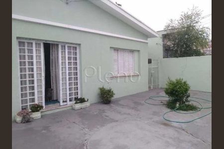 5_photo/94c8c8e10d.74dbc9aa7d3e0758-ATLAS-05344fdd-07d2-4226-a276-b52c86679889.jpg de casa à venda com 3 quartos, 107m² em Jardim do Lago, Campinas