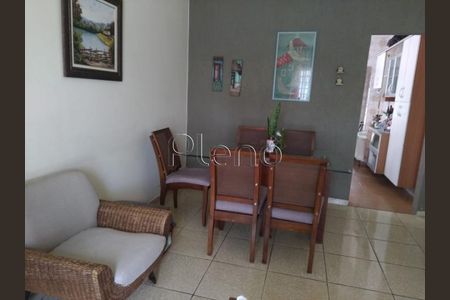 8_photo/94c8c8e10d.74dbc9aa7d3e0758-ATLAS-db205fe7-1546-48e4-906f-4d76ae9170f2.jpg de casa à venda com 3 quartos, 107m² em Jardim do Lago, Campinas