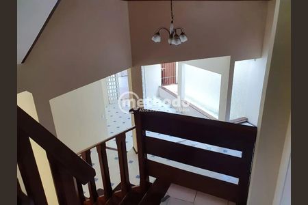 6_photo/94c8c8e3bb.ae6c0d4ae2e822c2-ATLAS-aeb57766-1a3c-40a6-9e3d-8944edbd0caf.jpg de casa à venda com 5 quartos, 350m² em Jardim do Lago, Campinas