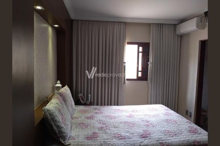 14_photo/94c8c8ea01.6766892958a4d670-ATLAS-5ea5b6db-0598-4d61-85b9-cad043ed4048.jpg de casa à venda com 2 quartos, 150m² em Fundacao da Casa Popular, Campinas