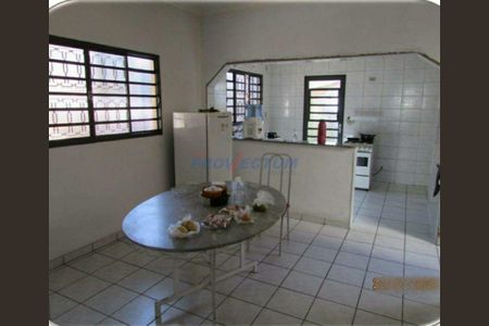 2_photo/94c8c8ecdb.a83e5fc6c0537e07-ATLAS-27e61e05-7b6b-470c-a6b8-564a1f2085e9.jpg de casa à venda com 2 quartos, 122m² em Parque Industrial, Campinas