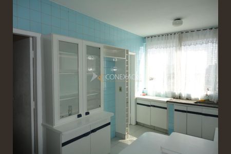 11_photo/94c8c8eeb5.f9fd596f8c1c84e9-ATLAS-30edb74c-2887-4225-994f-8e8c2498c302.jpg de apartamento para alugar com 3 quartos, 78m² em Parque Industrial, Campinas