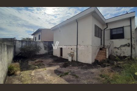 21_photo/94c8c8efcf.a5aae0993012fdde-ATLAS-e35a2a2a-da8e-4e83-87bb-b6d1306ea7aa.jpg de casa para alugar com 3 quartos, 126m² em Cidade Jardim, Campinas