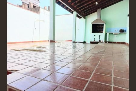 12_photo/94c8c8f1c7.c696d6dfecea6f1c-ATLAS-cc48d440-ba82-444a-9b2a-f32c4f9ca6f8.jpg de casa à venda com 3 quartos, 130m² em Cidade Jardim, Campinas