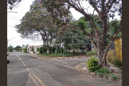 8_photo/94c8c8f2e7.561dcad3d0cedf12-ATLAS-3ea9512b-de1a-4be0-bdee-01c6390349f4.jpg de casa à venda com 2 quartos, 141m² em Vila Anhanguera, Campinas