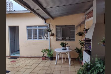 21_photo/94c8c8f2e7.561dcad3d0cedf12-ATLAS-7758c4ef-8491-49f0-a388-e82a63a021d8.jpg de casa à venda com 2 quartos, 141m² em Vila Anhanguera, Campinas