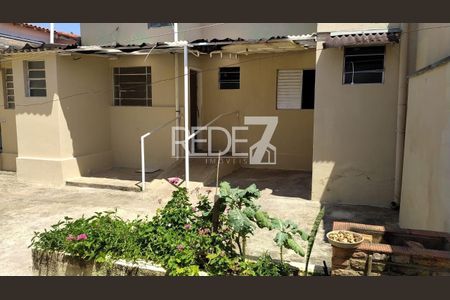 30_photo/94c8c8f2fb.007d8801227075bf-ATLAS-34c0c355-abb8-42fe-bf68-5db0a23a148b.jpg de casa à venda com 2 quartos, 110m² em Vila Anhanguera, Campinas