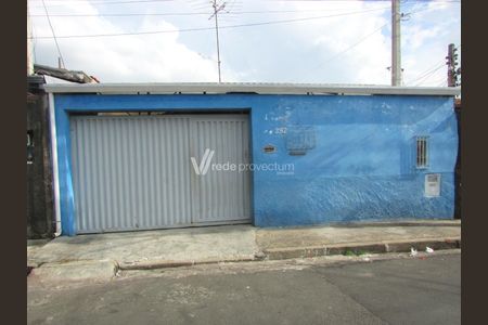 6_photo/94c8c8f91d.3faa1895dd9a36aa-ATLAS-a503792e-2e9d-4568-8a2f-c5e7cc24e4e9.jpg de casa à venda com 2 quartos, 80m² em Vila Rica, Campinas