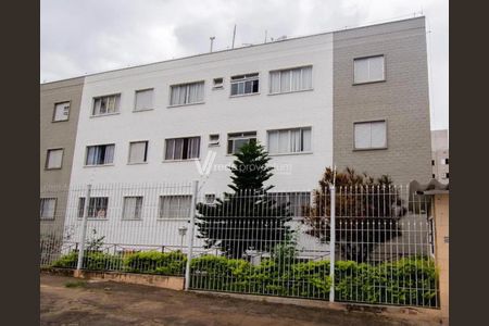 4_photo/94c8c8fd59.70c559d701c5b8fb-ATLAS-84c6e8f0-dee2-4f48-82f8-24a77296c0ca.jpg de apartamento à venda com 1 quarto, 45m² em Jardim do Lago, Campinas