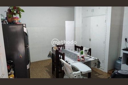 4_photo/94c8c9068d.4909862b8c1c38b1-ATLAS-9f7bff71-21ba-4b6f-9e9d-d83a41be5587.jpg de casa à venda com 2 quartos, 187m² em Loteamento Country Ville, Campinas