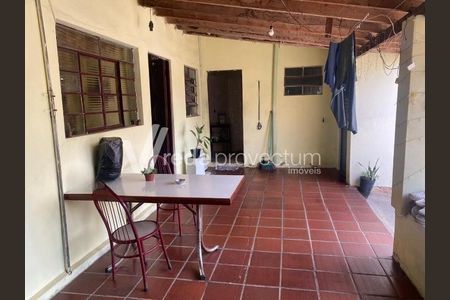 2_photo/94c8c90b39.21b82dd0b136b59b-ATLAS-3c4f23b1-ac7e-478f-b308-820255e53bfa.jpg de casa à venda com 3 quartos, 97m² em Jardim das Bandeiras, Campinas