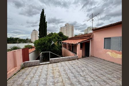 7_photo/94c8c92a7d.01df1c19777e84fc-ATLAS-6503f36b-068a-4d00-aecc-6e13e826314e.jpg de casa à venda com 2 quartos, 117m² em Jardim Nova Europa, Campinas