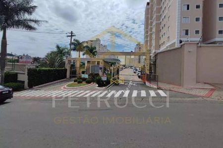 6_photo/94c8c92ac7.3cde9dcd3e996646-ATLAS-682b1e4b-db75-483c-ac1d-a2578d2b24f7.jpg de apartamento à venda com 2 quartos, 49m² em Jardim Nova Europa, Campinas